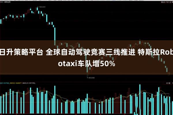 日升策略平台 全球自动驾驶竞赛三线推进 特斯拉Robotaxi车队增50%